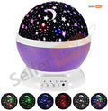 Premium Planetarium Projector by Prokart